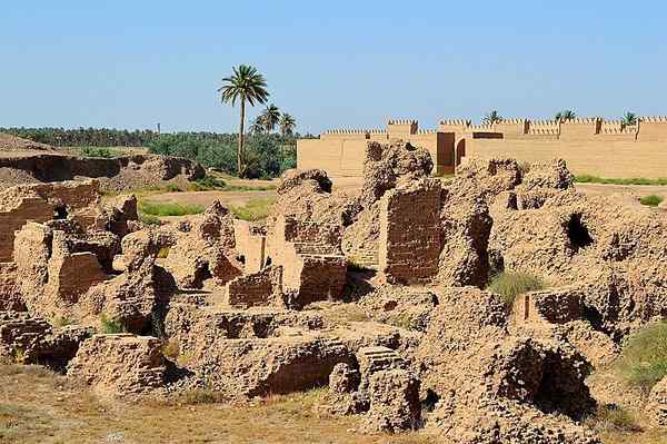 7 bandar mesopotamia yang paling penting