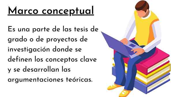 Cadre conceptuel