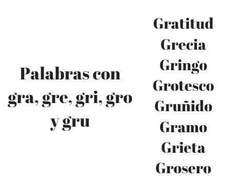 Palavras com GRA, GRE, GRI, GRO e GRU