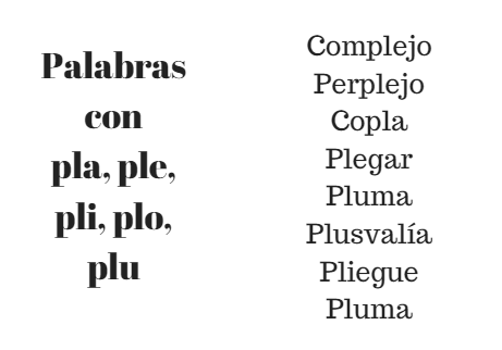 Słowa z PLA, PLE, PLI, PLO i PLU