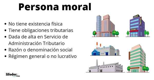 Moralsk person