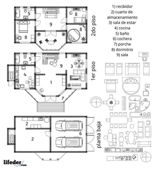 Plano arquitetônico