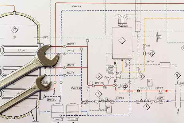 Hydraulisk plan