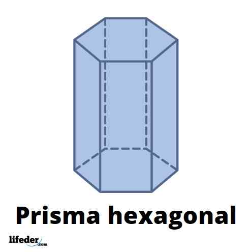 Prisma heksagonal