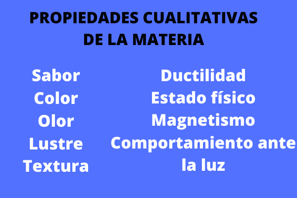 Quelles sont les propriétés qualitatives de la matière?