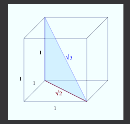 Racine carrée de 3 (solution facile et explication)