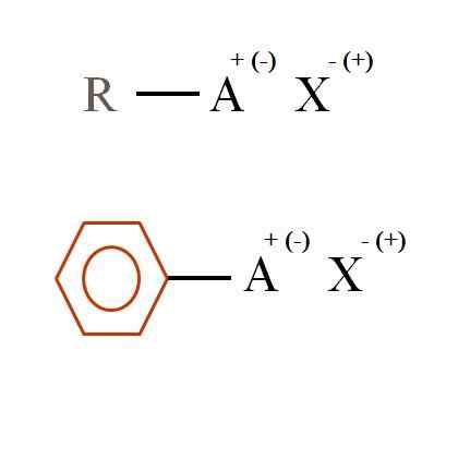 Organické soli