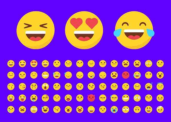 Betydningen av de mest populære 100 emojiene