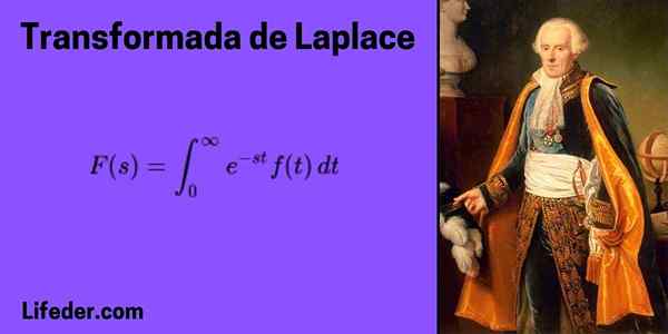 Laplace -muunnos