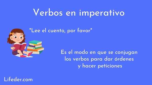 Imperative verb