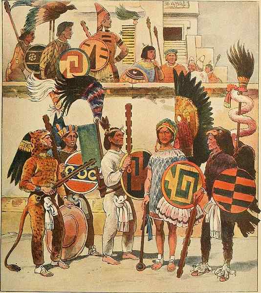 Aztec -Kleidung (Mexika)