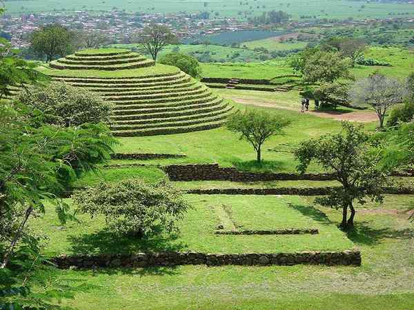 Zone archeologiche di Jalisco