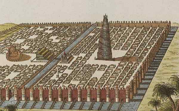 Attività economiche della Mesopotamia