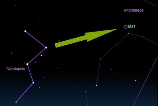 Andromeda -Entdeckung, Herkunft, Eigenschaften, Struktur