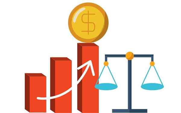 Balance des payments