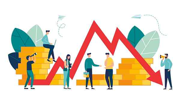 Concept de changement structurel, caractéristiques, exemples