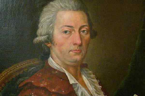 Carl Wilhelm Scheele Biografi, Sumbangan dan Penemuan