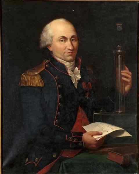 Charles Coulomb Biografija, prispevki, dela