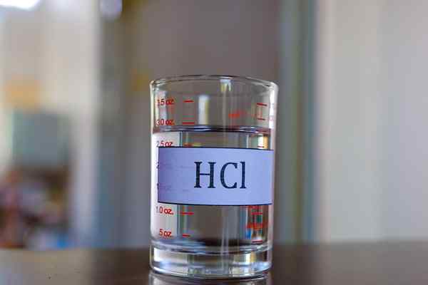 Asam klorida (HCl)