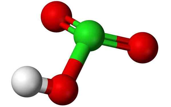 Acide chlorique (HCLO3)