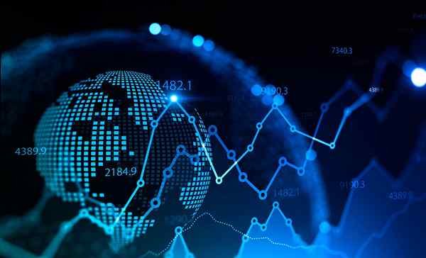 Calcul du développement économique d'un pays