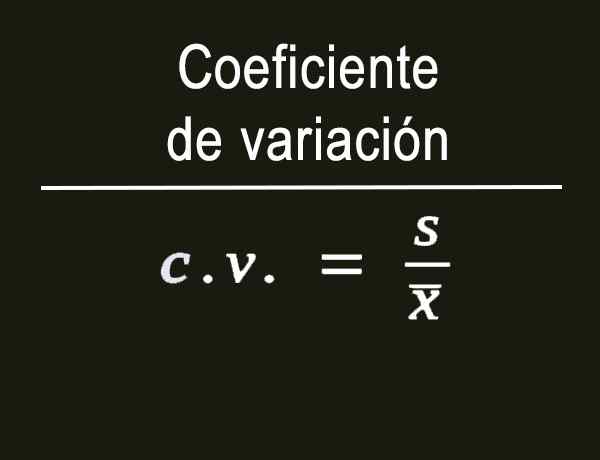 Coefficient de variation à quoi sert, calcul, exemples, exercices