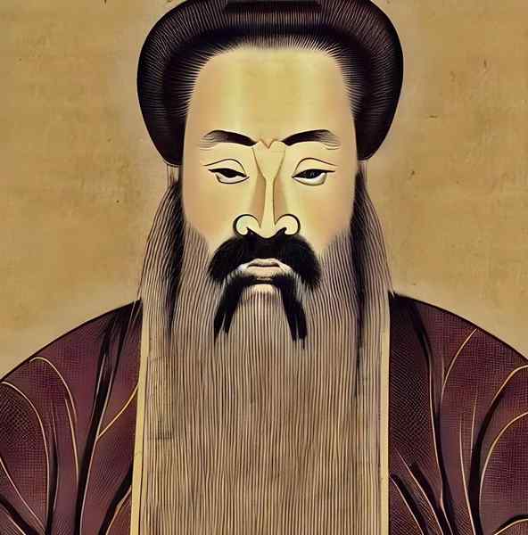 Confucius biografi, filosofi, bidrag og tekster