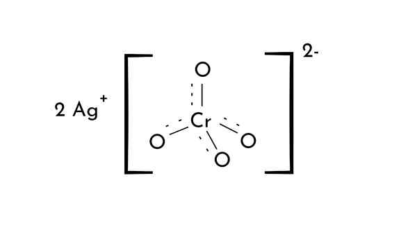 Zilveren chromaat (Ag2cro4)