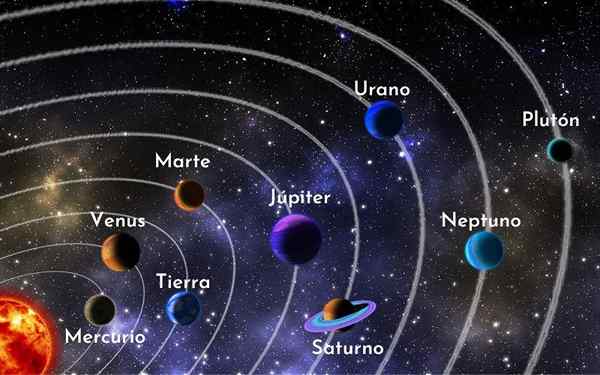 Quanti satelliti naturali ha il mercurio?