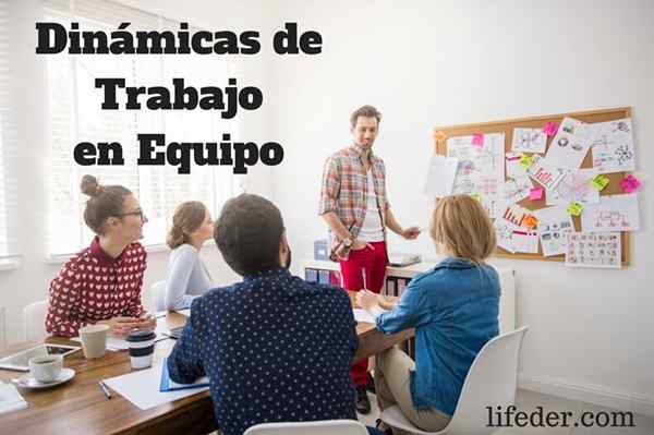 Dinâmica do trabalho em equipe