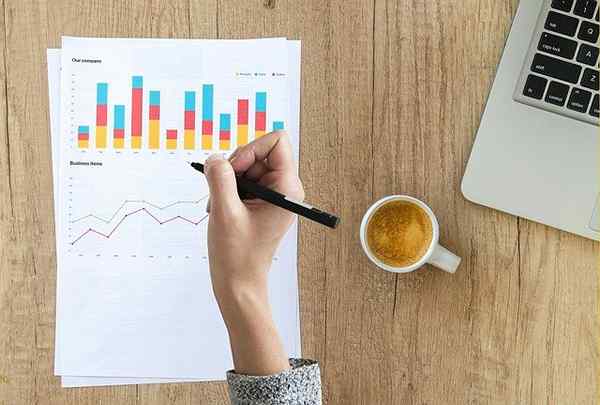 Formula di frequenza assoluta, calcolo, distribuzione, esempio