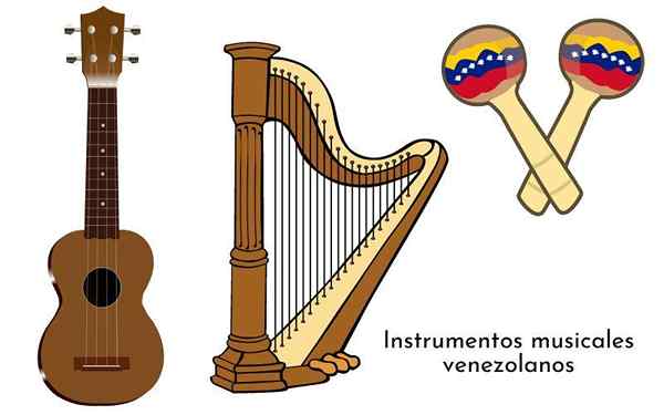 Typiske musikkinstrumenter i Venezuela