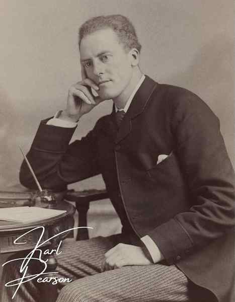 Karl Pearson