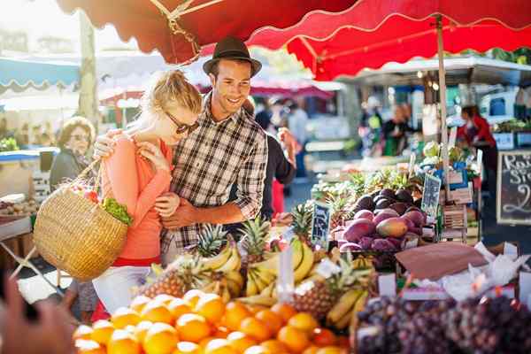 Mercados especiais