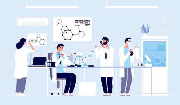 Méthode scientifique