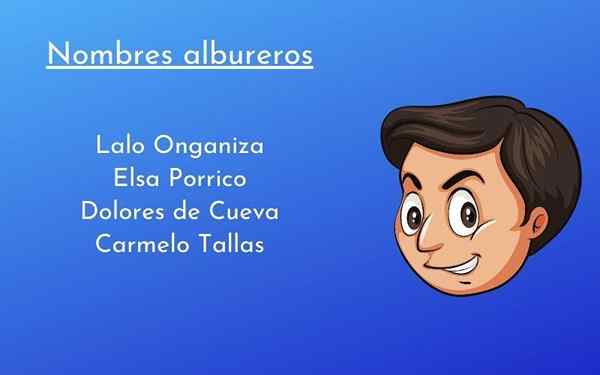 Nomes de Albureros