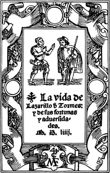 Personagens de Elzarillo de Tormes