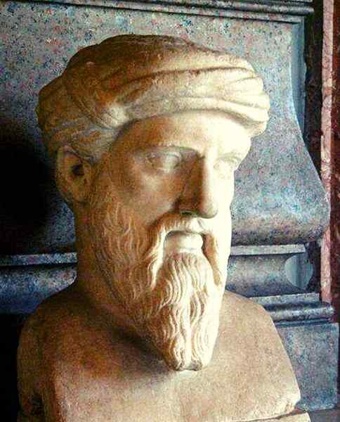 Pythagoras