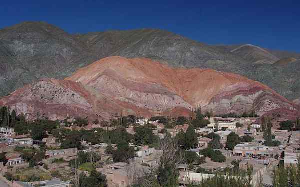 Sub -andean Mountains