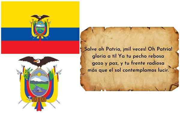 Hjemmelandsymboler på Ecuador