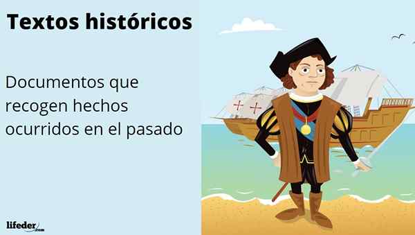 Textos históricos