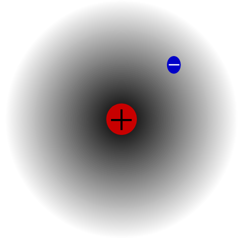 Neutrales Atom