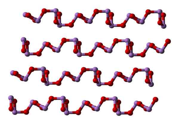 Trioxyde d'arsenic (AS2O3)