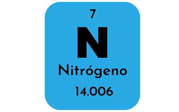 Nitrogenvalences