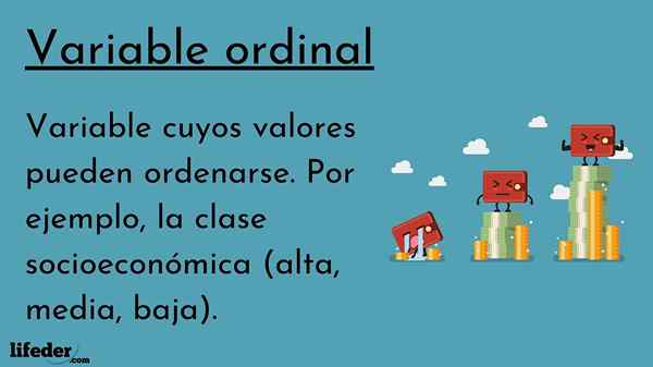 Variabel ordinal