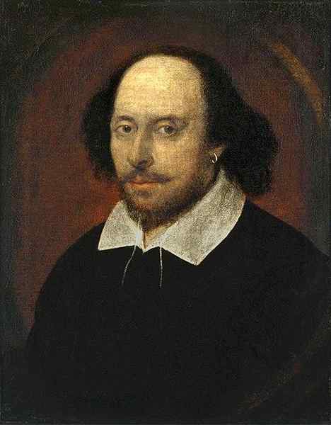 Biographie, genres et style William Shakespeare