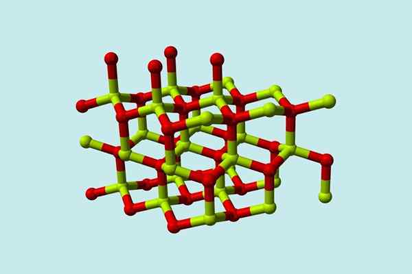 Berylliumoxid (Beeo)