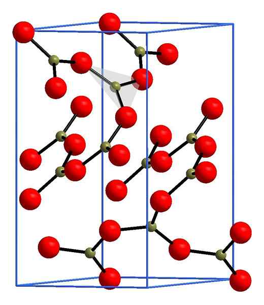 Oxyde de bore (B2O3) Qu'est-ce que la structure, les propriétés, les utilisations