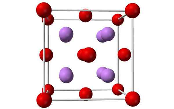 Lithium oksida