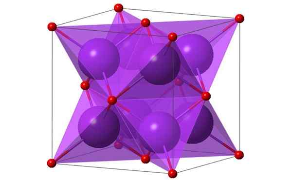 Potassium Oxide (K2O)